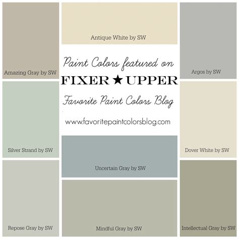 2021 paint color trends from all of the major paint manufacturers. Good day! I love farmhouse paint colors right now and I'm ...
