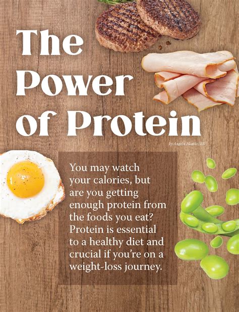 The Power Of Protein Obesity Action Coalition