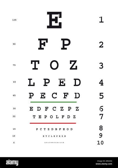 Eye Test Chart Isolated On White Background Stock Photo Alamy