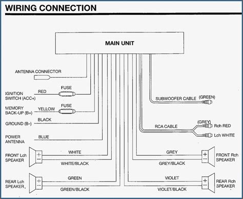 Power Wheels Wiring Diagram Jeep Diagrams Resume Examples