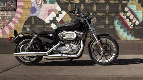 Verkaufe von einer 2019er sportster die vorderen blinker. Harley-Davidson 2019 Sportster 883 Super Low ABS | 車款介紹 ...