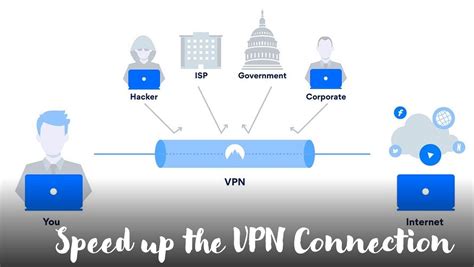 Top 7 Different Ways Of Increasing The Speed Of A Vpn Connection