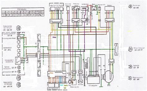 Taotao Scooter Manual Wiring Diagram