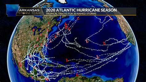 Statistics On The 2020 Atlantic Hurricane Season Kark