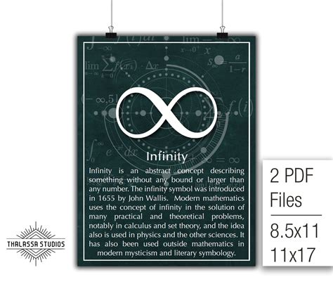 Math Poster Infinity Calculus Printable Poster Maths Etsy Canada