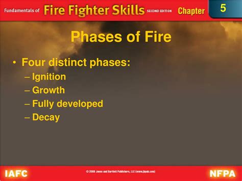 Ppt Fire Behavior Powerpoint Presentation Free Download Id317412