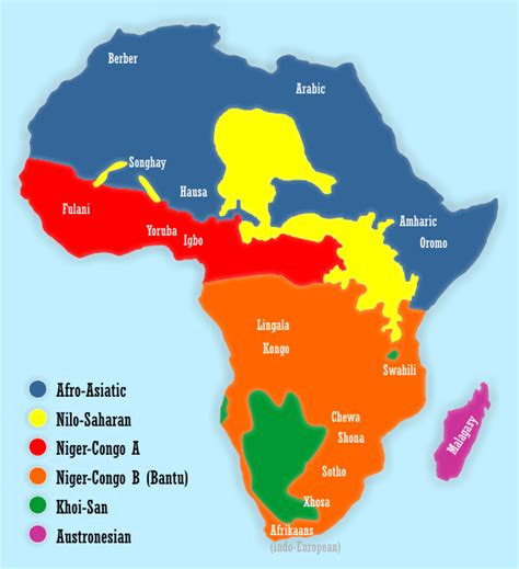 Different Ethnic Groups In Africa