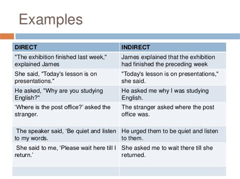 John says, i will help you with your work. Direct and indirect speech
