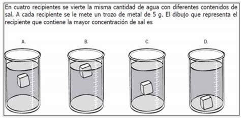 Institución de educación superior, ingrese aquí para reportar las inconsistencias presentadas en nombres, apellidos y/o documento de identidad en la inscripción de los. Icfes Interactivo, pruebas y resultados del examen de estado