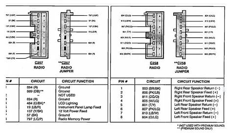 ford wiring diagram for radio