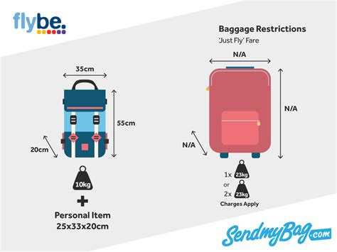 Flybe Hand Luggage And Hold Luggage Allowance 2019