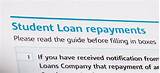 Global Health Loan Repayment Images
