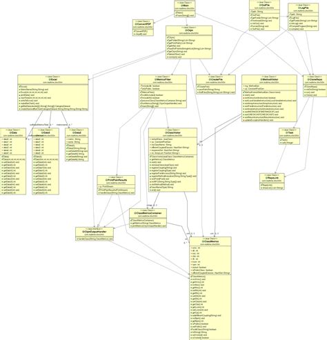 Uml Class Diagram Of The Host Application Download Scientific Diagram