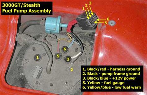 Dodge Stealth Rt Fuel System Wiring Diagram