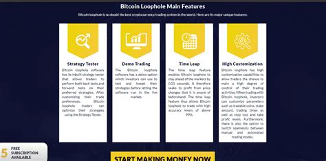 You should be able to make high quality trades with the bitcoin loophole robot, all without having to know a thing about the bitcoin market. Bitcoin Loophole Review 2021 - Scam or Legit? Read the Truth