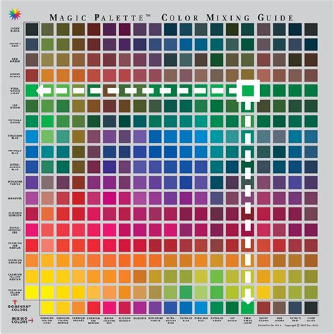 Magic Palette Color Mixing Guide Art And Frame Of Sarasota