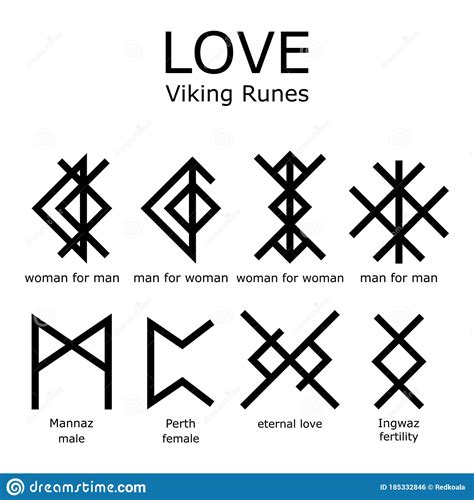 Love Viking Runes Vector Set Bind Runes And Runnic Sript