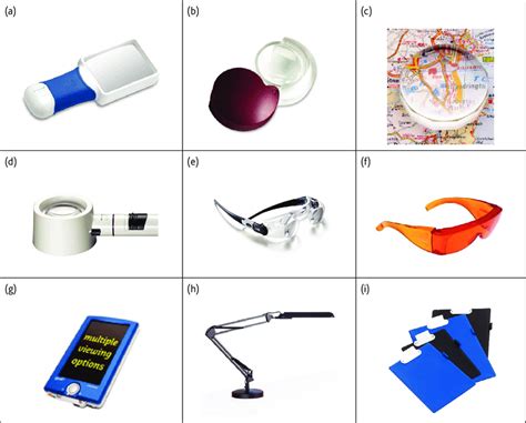 a selection of some of the most commonly prescribed low vision aids download scientific