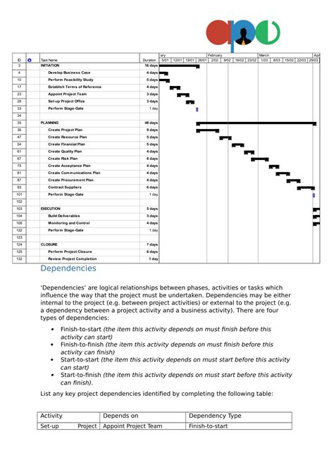 Project Plan Template Ape Project Management