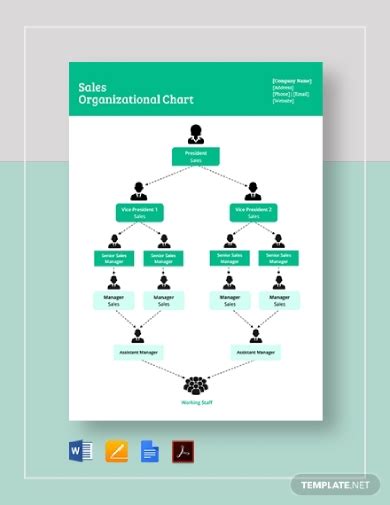 Printable Organizational Chart 10 Examples Format Pdf Examples