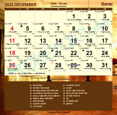 Hindu Calendar 2022 December