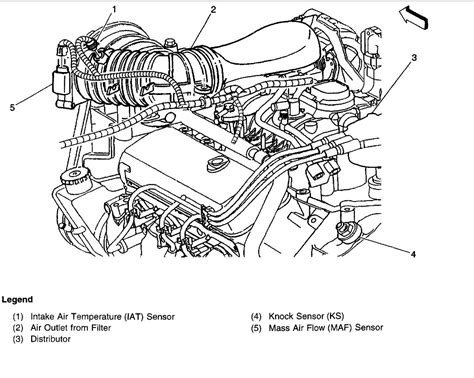 Chevy 4 3 V6 Engine Diagram