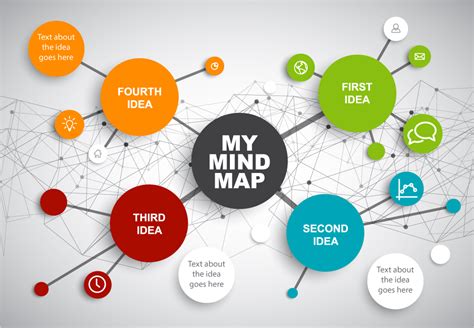 Mind Map Examples That You Will Use In Real Life Can Be Found Here