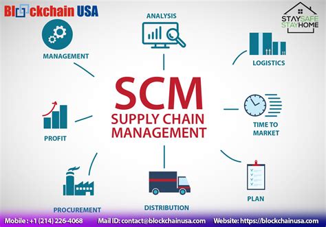Supply Chain Solutions By Blockchain Technology Supply Chain