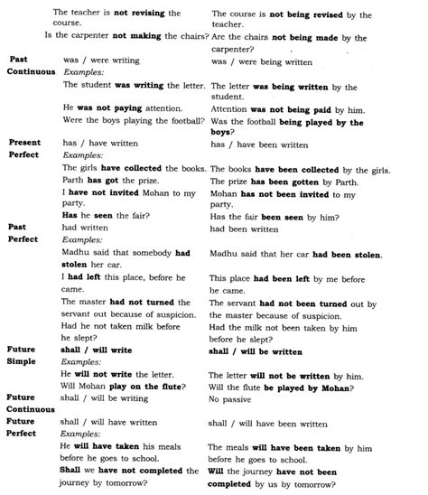 We did not find results for: Grammar Exercises For Class 7 Icse - Exercise Poster