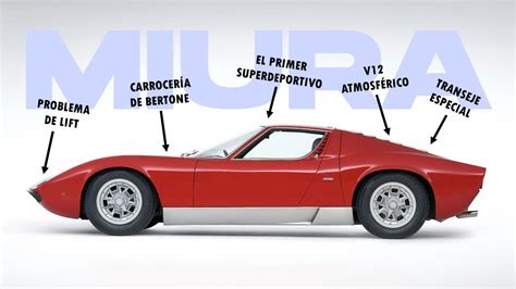 Descubre La Fascinante Historia Del Lamborghini Miura Y Su Increíble