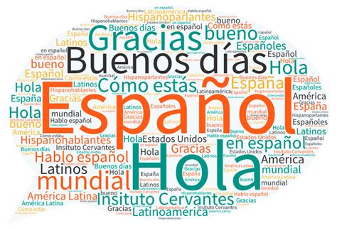 Bienvenidos A La Clase De Espanol Spanish Conversational Beginner Level With Elaine Tolvo