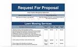 Lawn Care And Landscaping Services Proposal Pictures