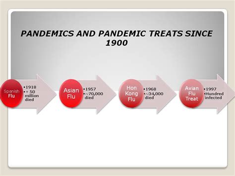 Pandemics Sci184