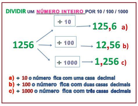 Divis O Por Sala De Aula Prof R Rida Atividades