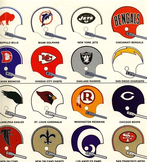 Vintage Nfl Helmet Designs Sports Team Logos Nfl Teams Logos Nfl