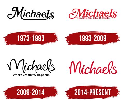 Michaels Logo Symbol Meaning History PNG Brand