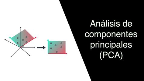 Análisis De Componentes Principales Pca Youtube