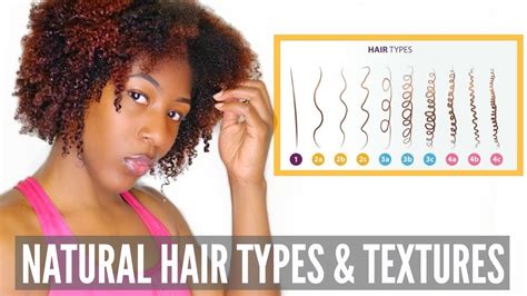 This type of hair tends to get oily and is type 3 hair will require extra moisture and often the addition of natural oils. Natural Hair TYPES, TEXTURE, POROSITY, DENSITY, & SHAPE ...