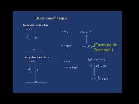Mouvement de chute libre du corps dans le vide  YouTube
