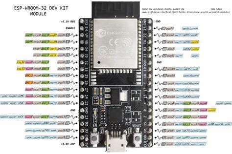 The Back Side Of An Electronic Device Showing Its Components And