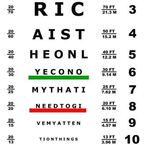 Sample Eye Test Chart Godola