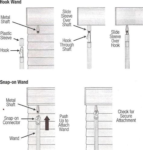 Fix Your Blinds Yourself With These Tips And Instructions