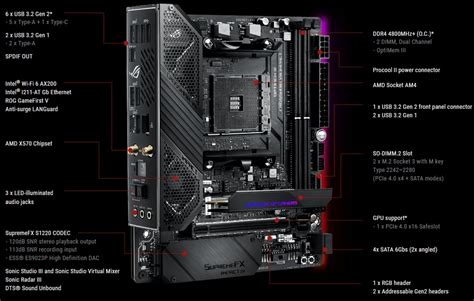 X Mini Dtx Asus Rog Crosshair Viii Impact X M Wi Fi Bt