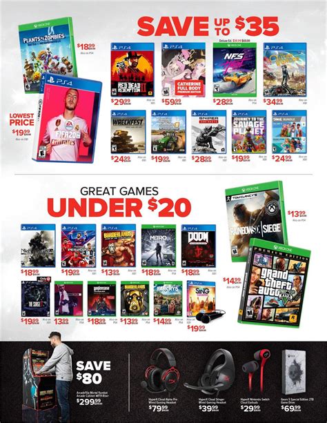 Pro Day Flyer 041820 Html Gamestop