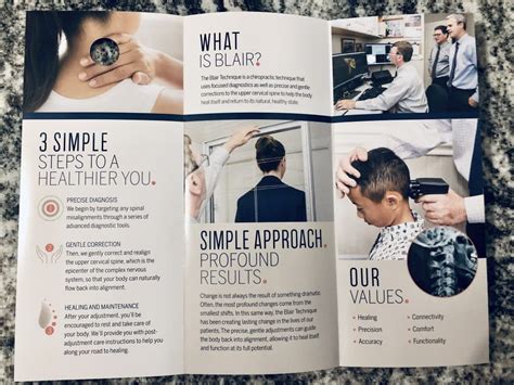 Blair Specific Brochure 100pack Blair Technique