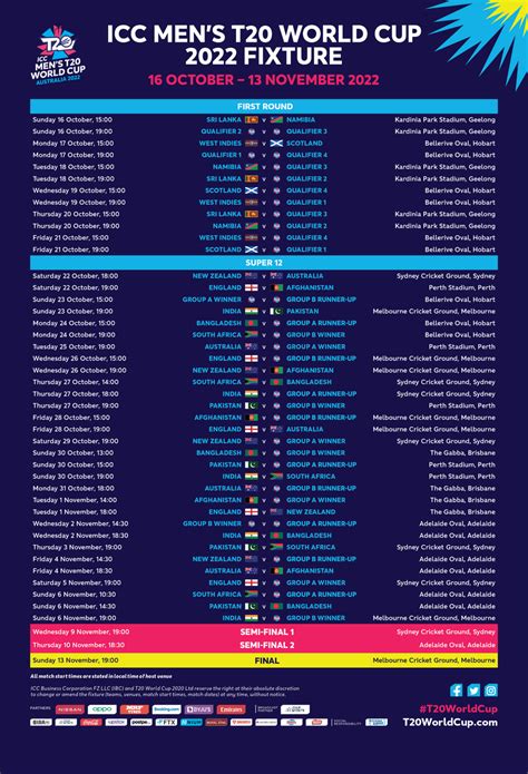 Icc T20 World Cup 2023 Schedule Pdf Download India Team Group List