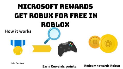 Robux Card Comprar Microsoft