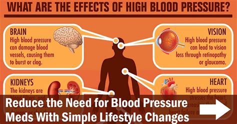 Reduce The Need For Blood Pressure Meds With Simple Lifestyle Changes