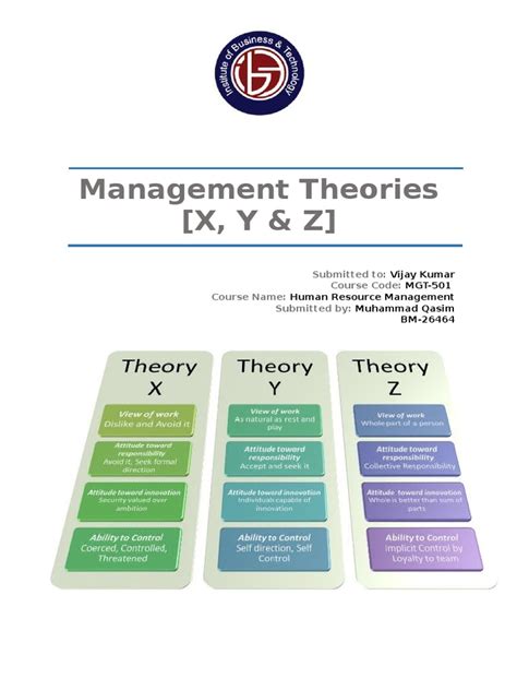 Theory XYZ | Self-Improvement | Motivation