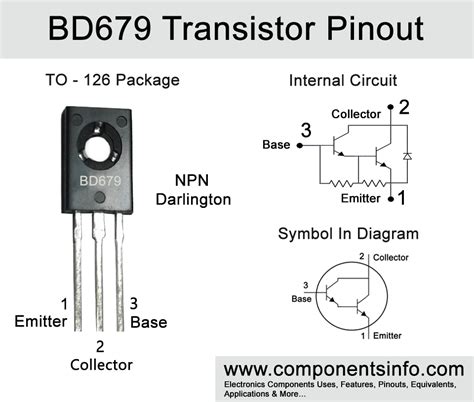 Irf Z N Mosfet Pinout Equivalent Features Specs Applications And More